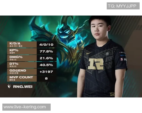 CSGO团队协作排行榜揭晓RNG战队荣登第二名引发热议 CSGO团队协作排行榜揭晓RNG战队荣登第二名引发热议